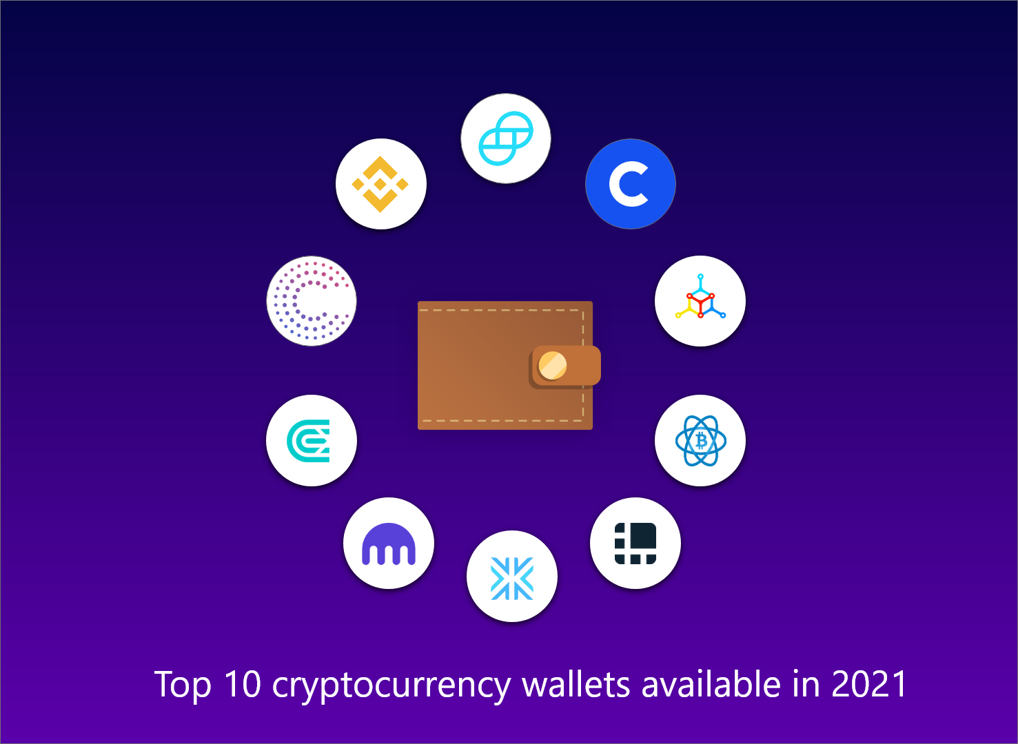 Top 10 cryptocurrency wallets available in 2021