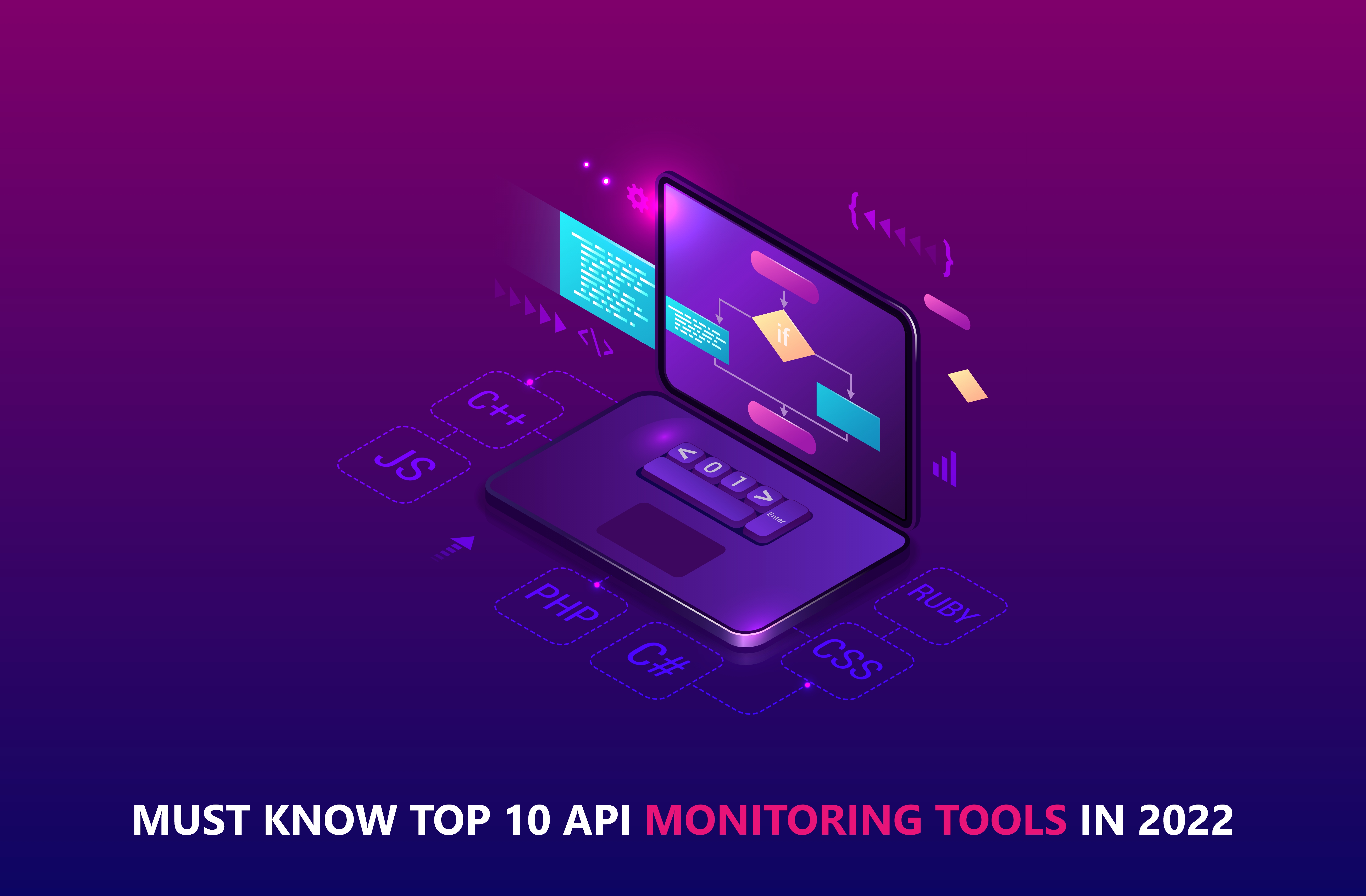 API monitoring tools