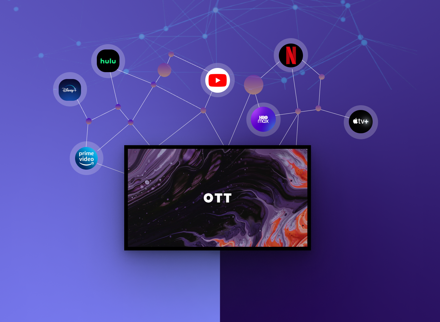 How the OTT platform can be benefited from Blockchain technology?