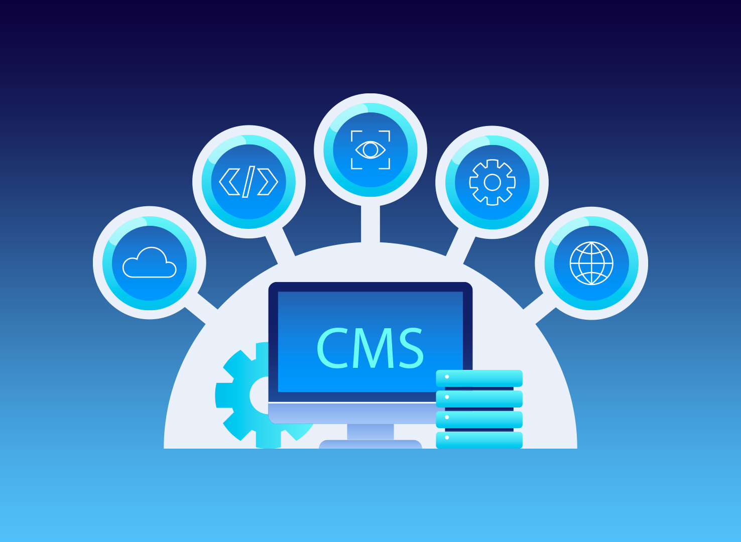 Why is a Content Management System Important for your Business?